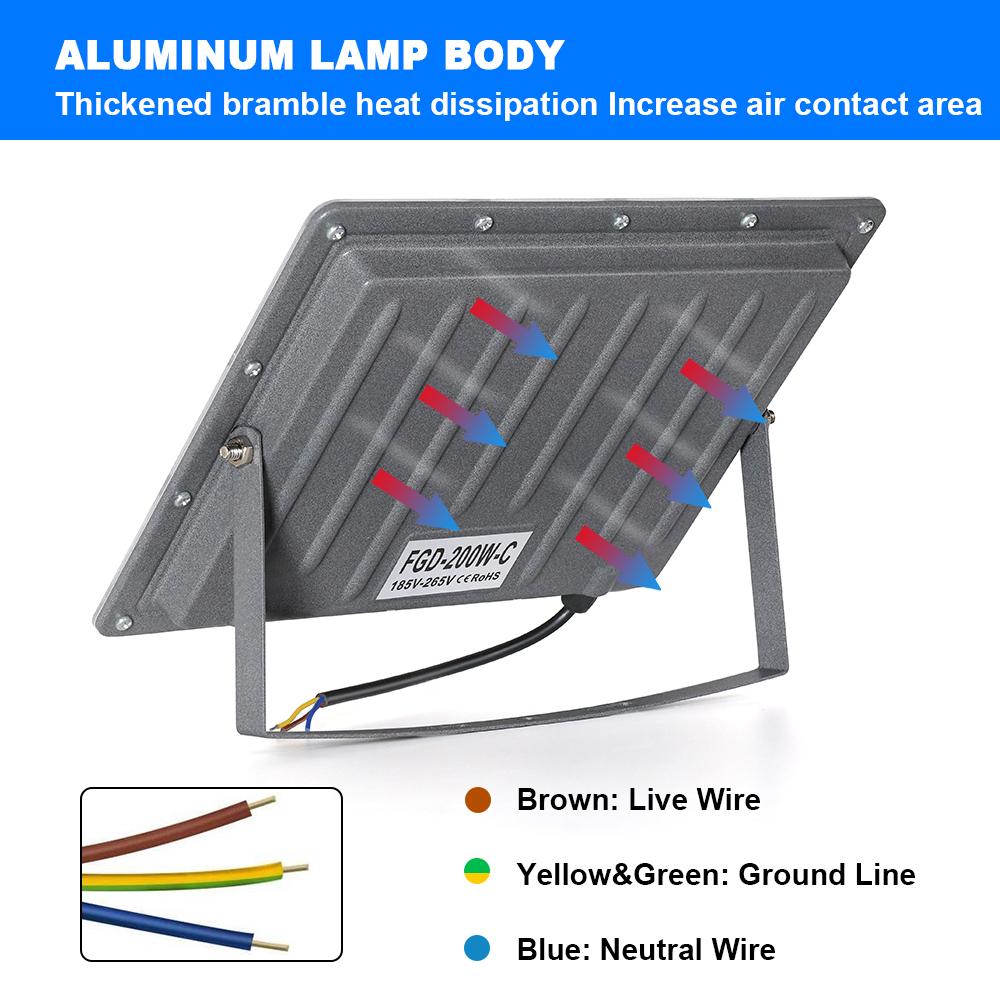 Waterproof Outdoor LED Lamps Floodlight 50W 100W 200W 300W 500W AC220V Garden Decoration Lighting Modern LED Outdoor Cool Lights