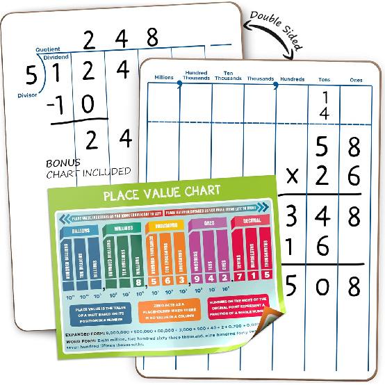 SCRIBBLEDO Dry Erase Division & Place Value White Board 9 x 12 Inch Whiteboard Double Sided Math Manipulatives Long Division Lapboards for Kids