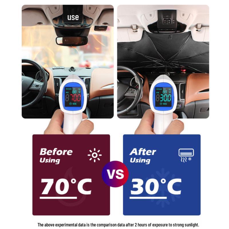 Car Windshield Sunshade Umbrella for Heat Insulation and Sun Protection