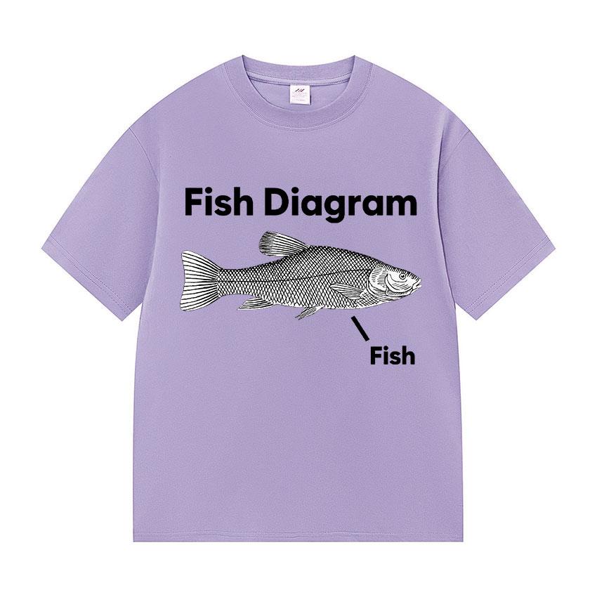 Fish Diagram Funny Meme T Shirts Men Women Casual 100% Cotton Short Sleeve T-Shirt Summer Harajuku Fashion Oversized Tshirt Tops