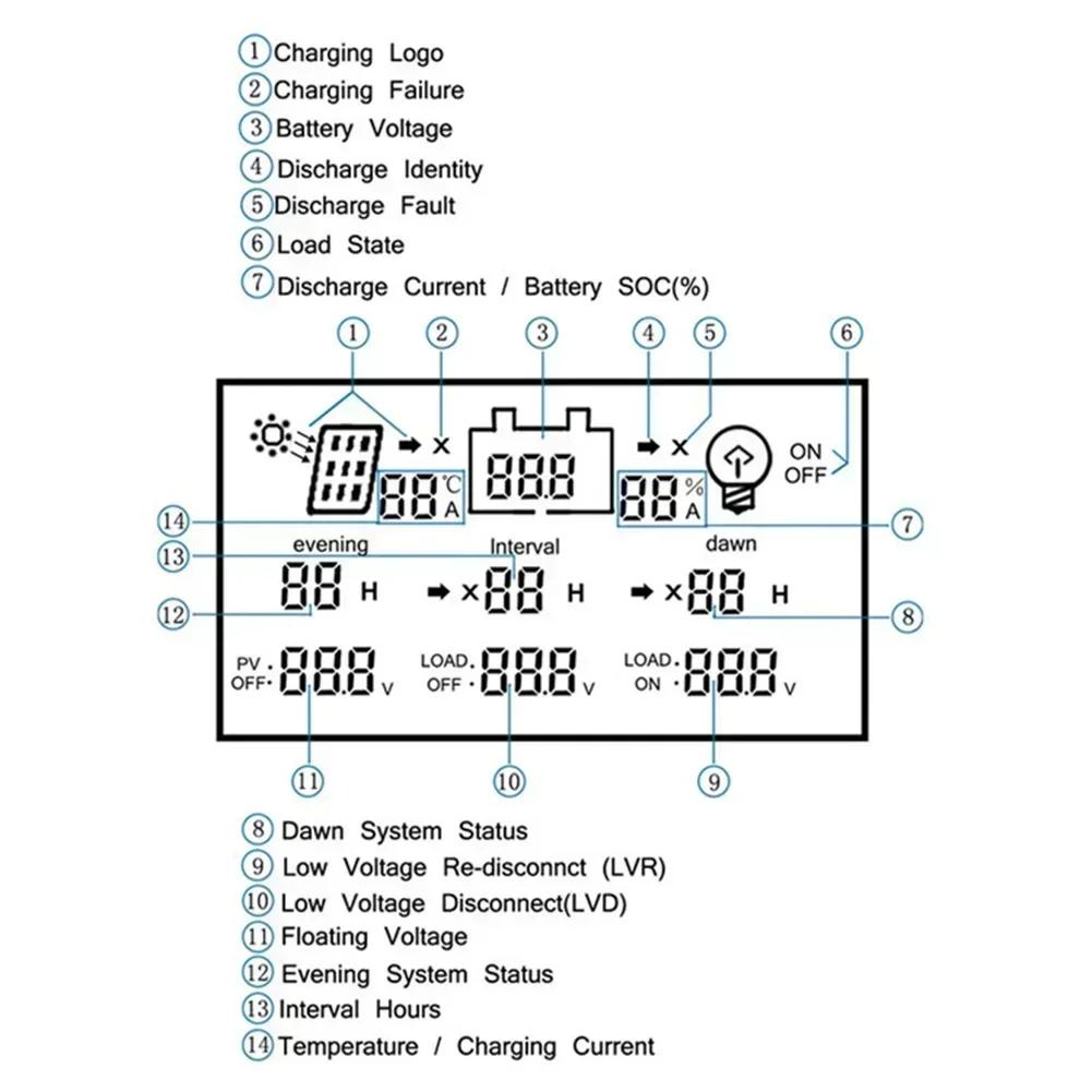 Battery Protection Controller LCD Display Solar Controller Battery Charging Setup Automatic Temperature Compensation China Mainland