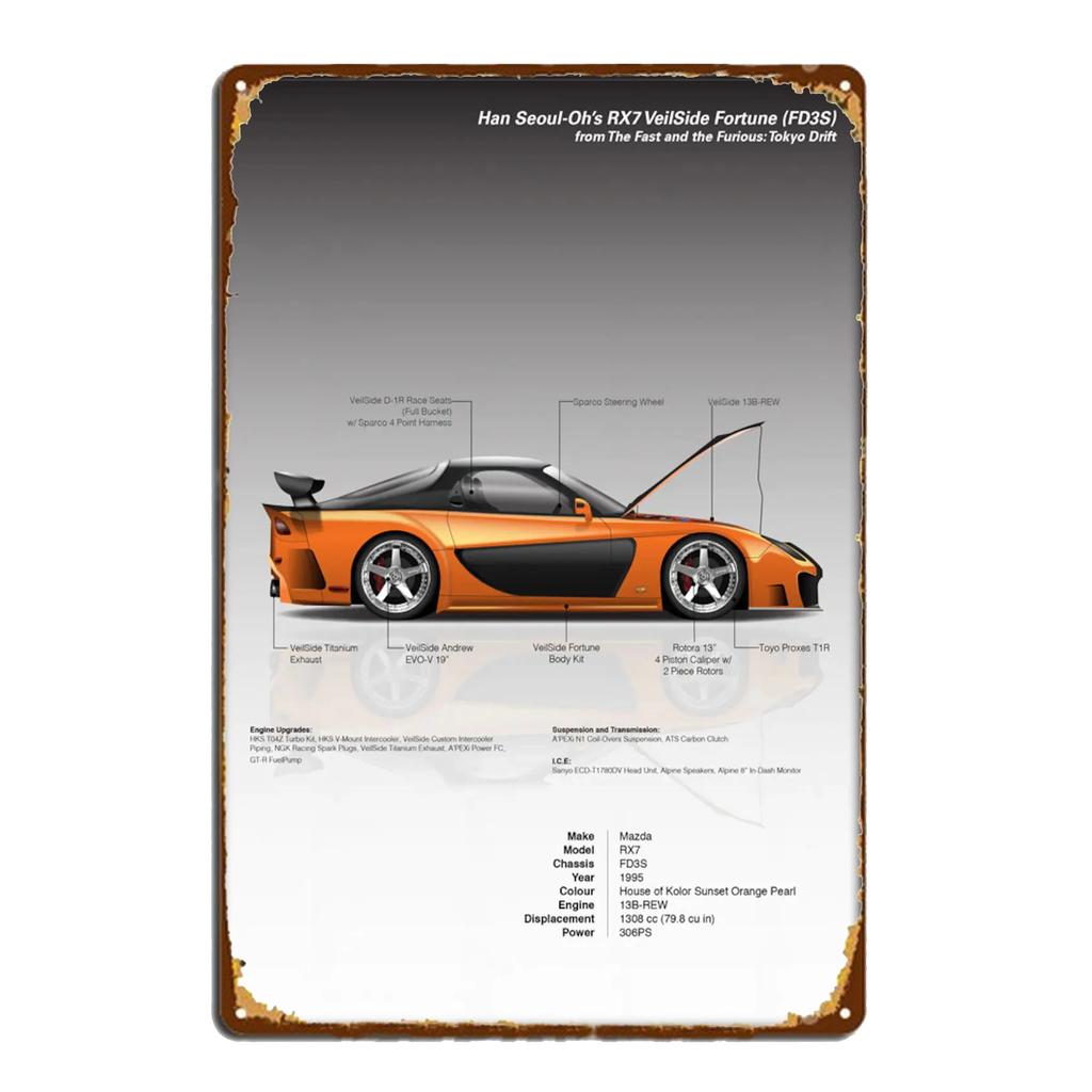 Sportovní vůz AE86 Výkonový parametr Plakát Vintage Plakety Kovová plechová cedule Garáž Bar Dekor Dekor Talíř Umělecký Nástěnný Talíř Pocínované Cedule