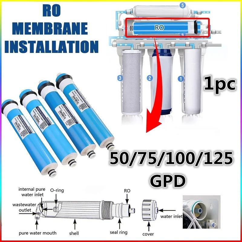 600G RO Membrane Replacement Filter for Reverse Osmosis Water Purifier System/Universal Fit 3012/3013 Shell