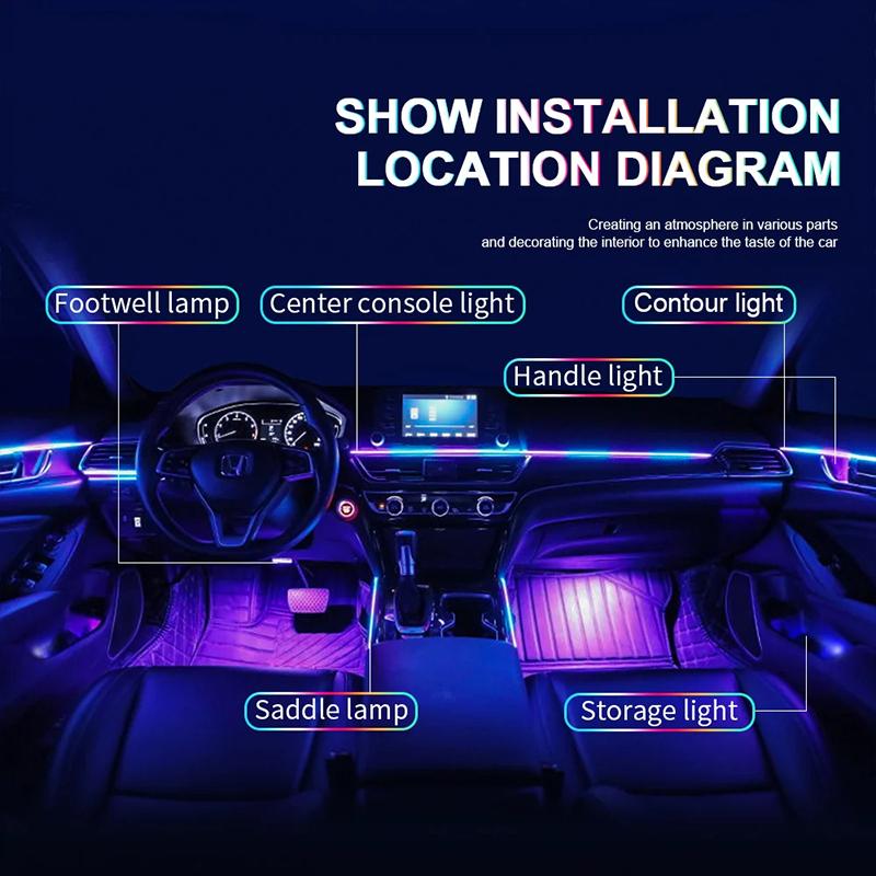 RGB 22in1 Car Interior Acrylic Car Ambient Lights For BMW E46 E90 E39 E60 E36 E30 E70 E91 E92 E93 Car Accessories