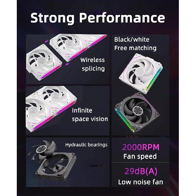 LDPCSJ DL-2 Computer Chassis Fan 120mm 5V 3-pin ARGB Cooler 12V/4PIN PWM 800-2000 RPM 3-in-1 Quiet Building Block Cooling Fan