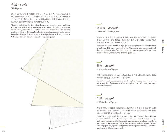 An Illustrated Guide To Japanese Traditional Architecture And Everyday Things