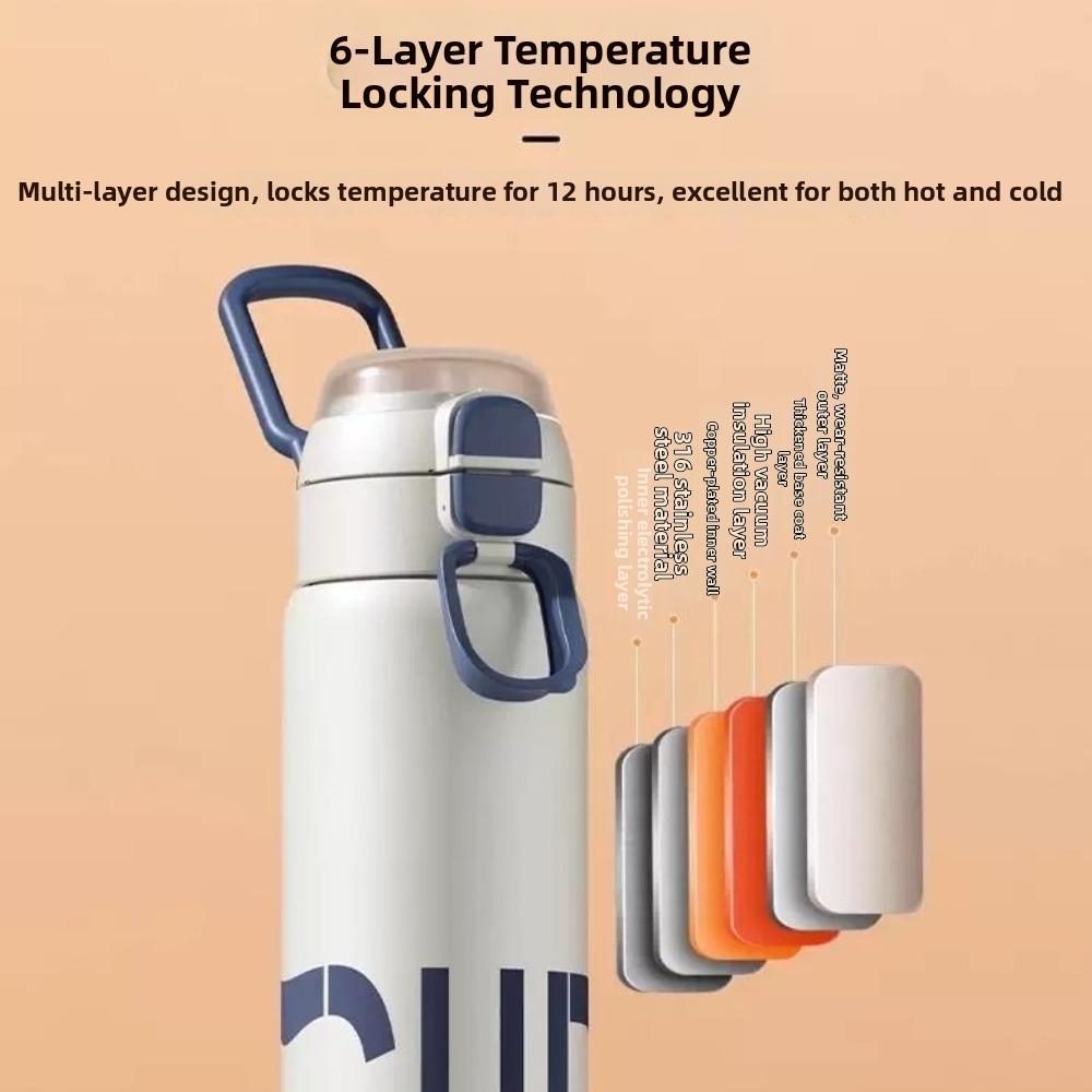Isolierte Flasche mit großem Fassungsvermögen, auslaufsicherer Thermobecher, Sport-Wasserflasche für Outdoor-Aktivitäten