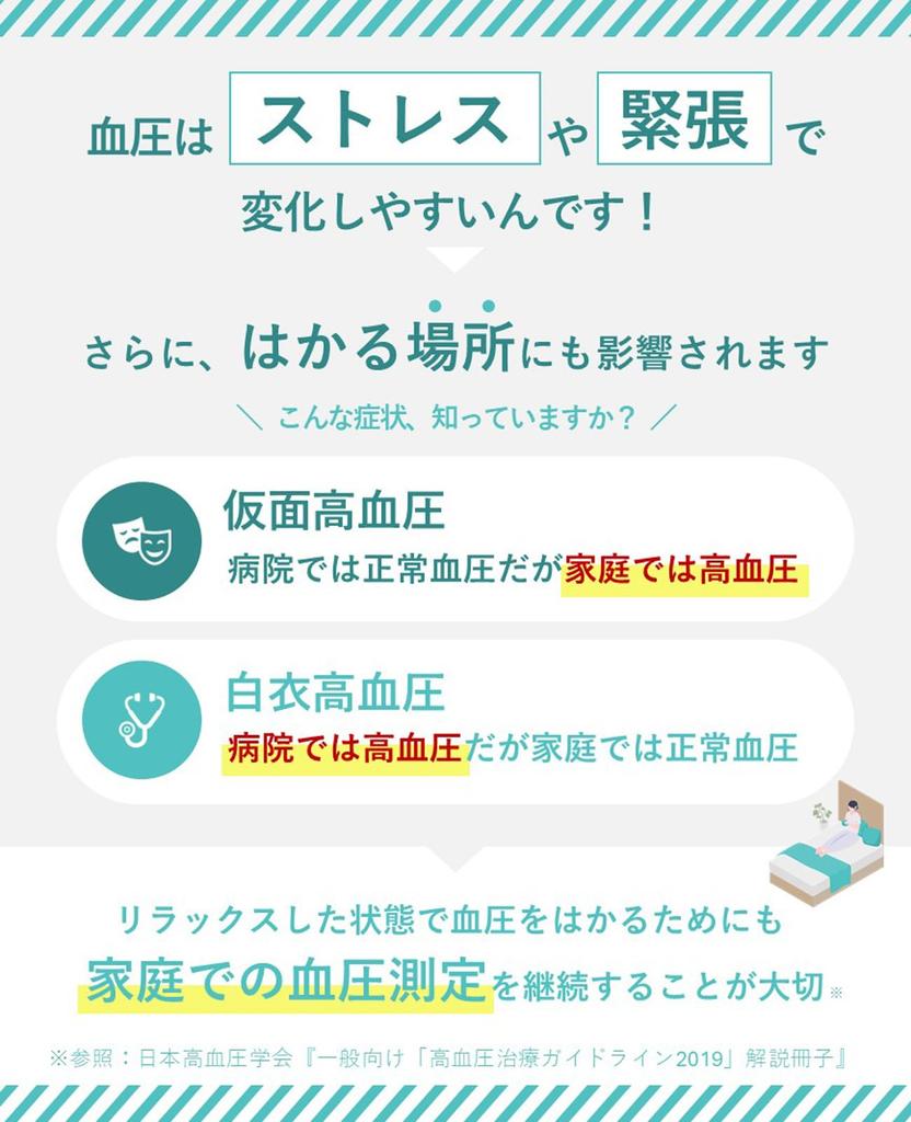 Tanita Wrist Blood Pressure Monitor White BP-213 BP-213-WH