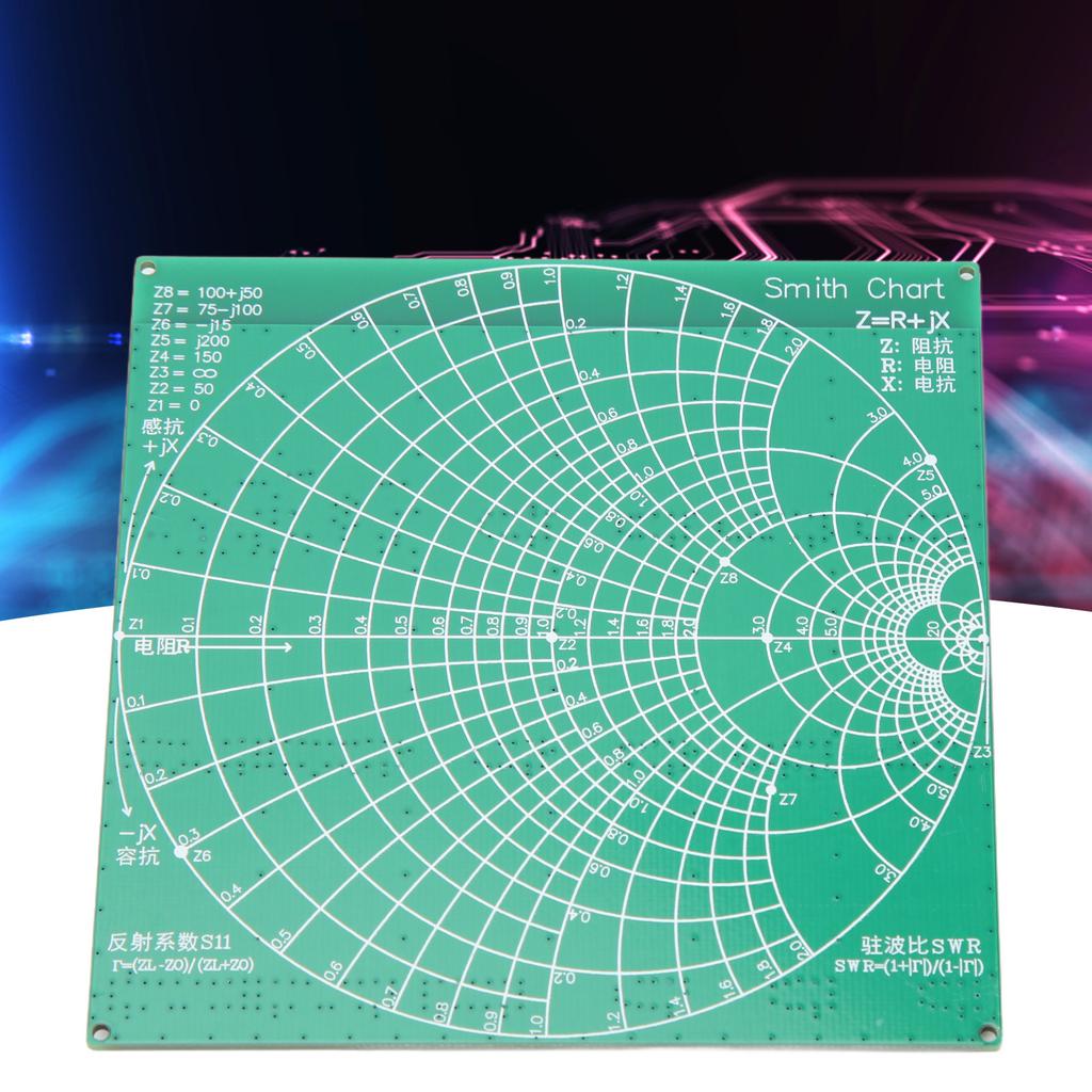 Requency Test Board Demo Kit RF Demo Kit NanoVNA RF Test Module Board Filter Attenuator Module for Learning Vector Network Analyzer