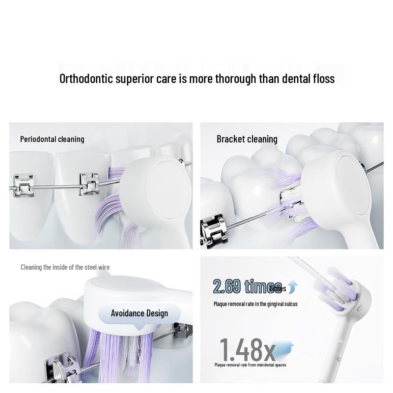 Panasonic High-Frequency Pulse Oral Irrigator