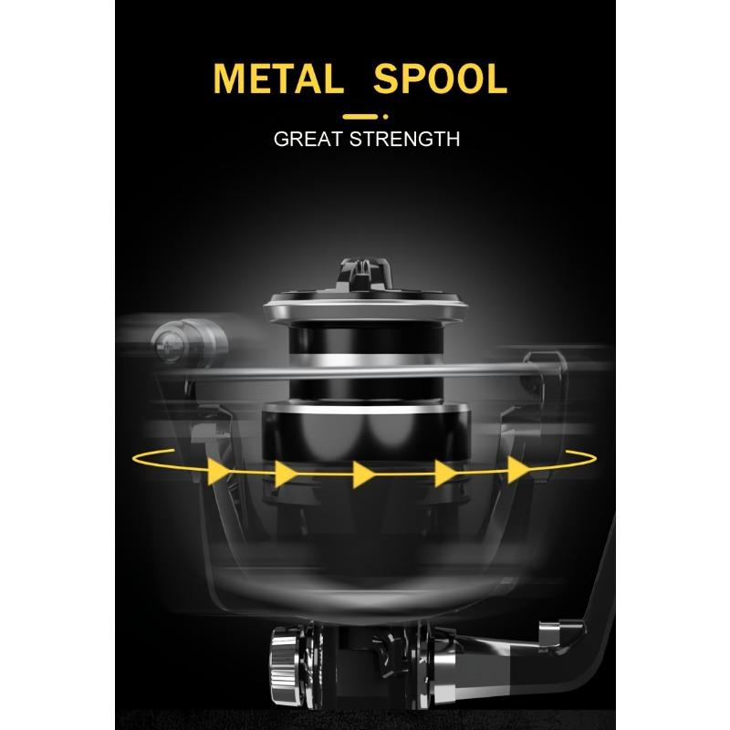 Baitcasting Reel Series 1000-7000 Metal Spinning 5.2:1 High Speed Long Distance Fishing Reel Angler Fishing Tackle Increase The Discharge Cap