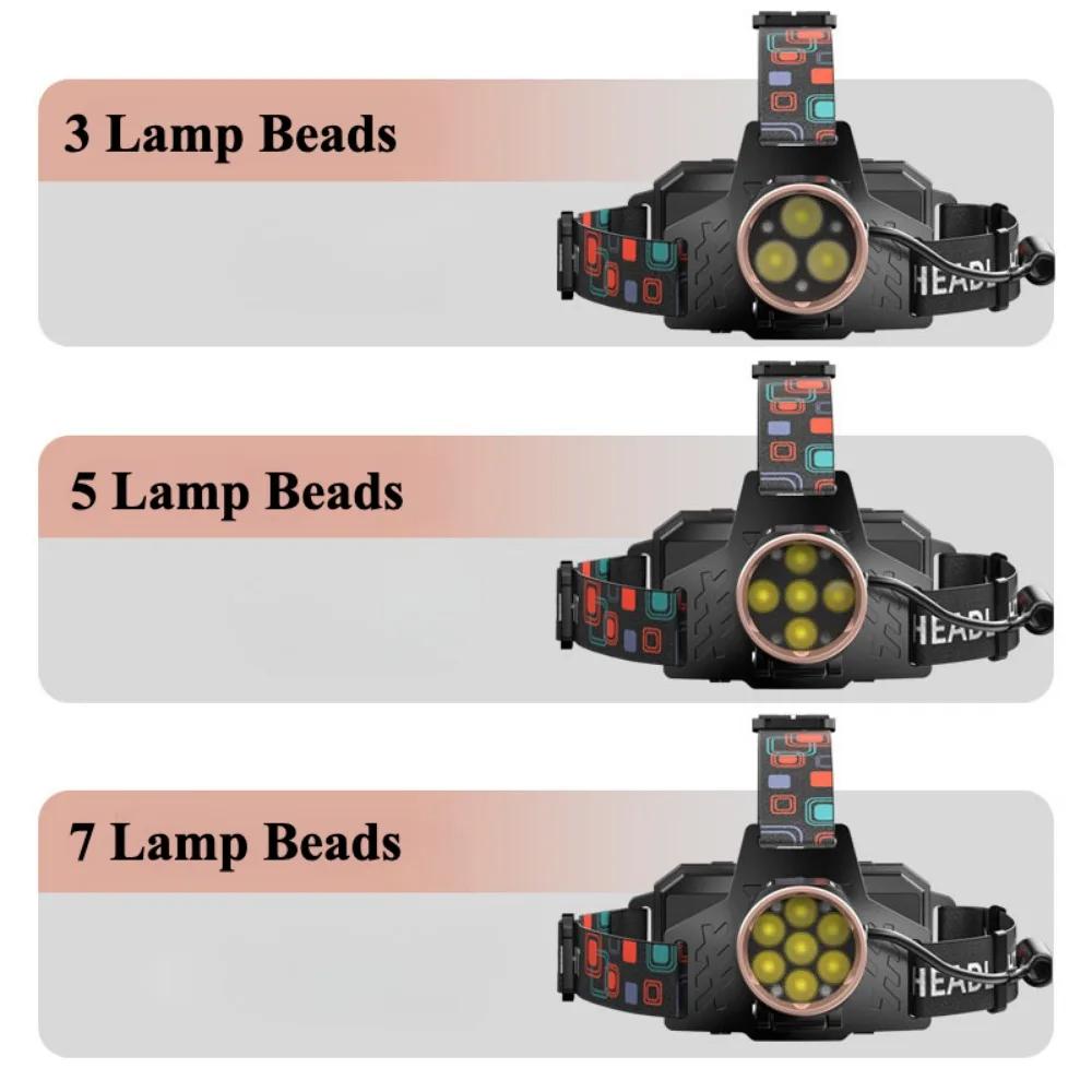 Super Bright Sensor LED Headlamp Waterproof USB Rechargeable Headlight for Night Fishing Hiking Work Light