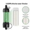 Portable Outdoor Ultrafiltration Water Purifier Straw