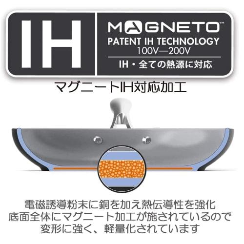 GREENPAN Wok Pan/Stir-fry Pan, 28cm, Induction/Gas Compatible, PFAS-Free, Non-Stick, Easy-Clean, Deep, Natural Wood Handle, Mayflower Design (CC001904