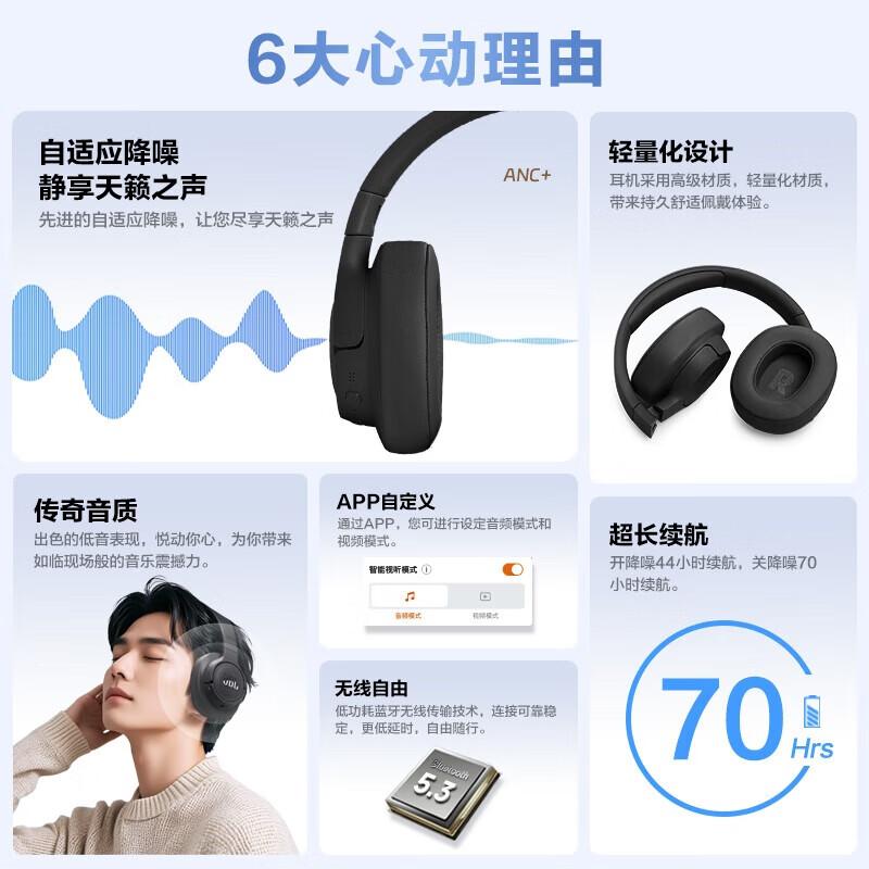 

JBL T770NC Noise Cancelling Bluetooth Headphones