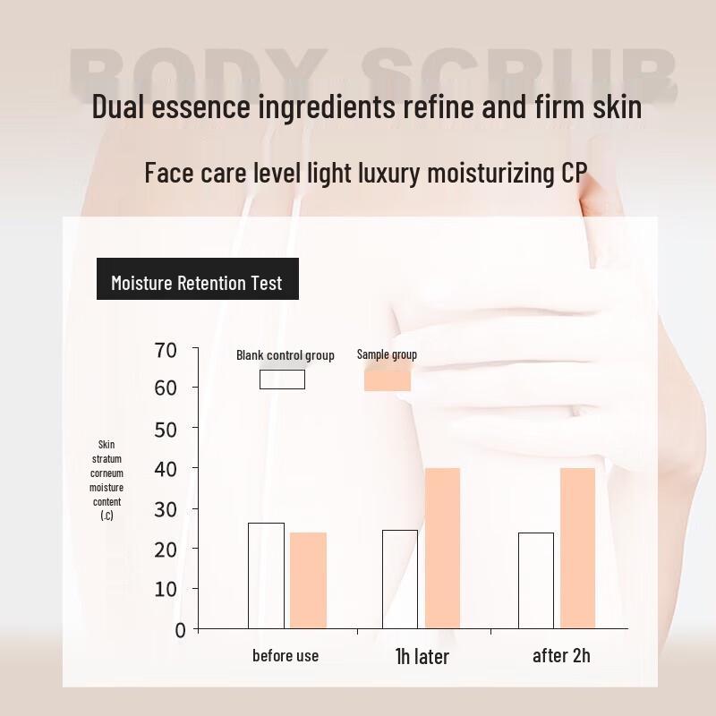 Baiting Niacinamide & Squalane Hydrating Body Lotion