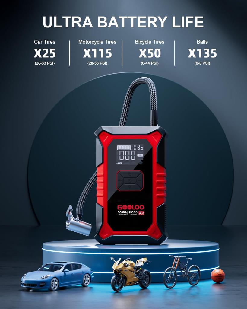 A3 3000A Jump Starter with Air Compressor, 150PSI Tire Inflator, 12V Lithium Car Booster
