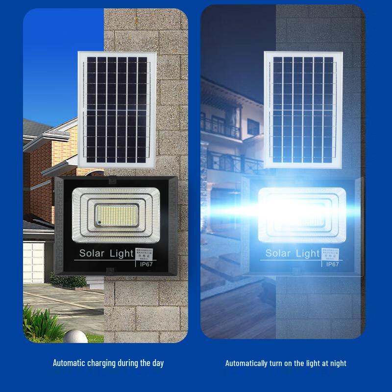 Heixie Outdoor Solar Street Floodlight