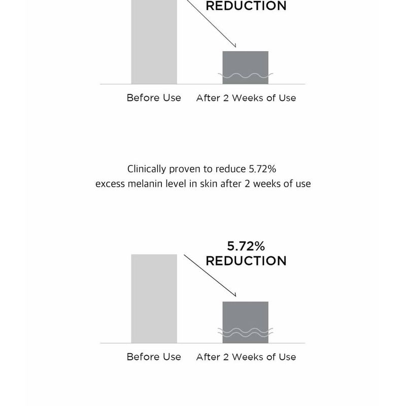 SKIN 1004 - Madagascar Centella Ton aufhellender Boosting Toner