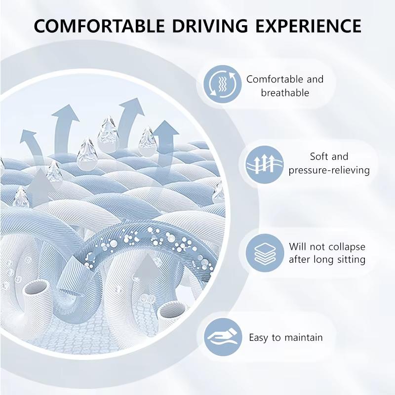 Car Seat Cover for Tesla Model Y 2021-2025 Juniper Polyurethane Breathable Waterproof Seat Protector Car Interior Accessories