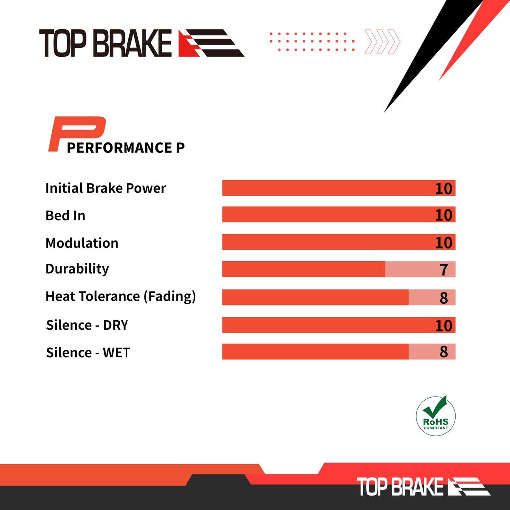 Top Brake Bike Brake Pads Fit Shimano Saint BR M810 M820 Zee M640 Tektro HD M745 735725 TRP SL Slate T4 Performance Organic Resin Compound Red -