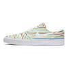 Zoom Stefan Janoski Canvas RM SB