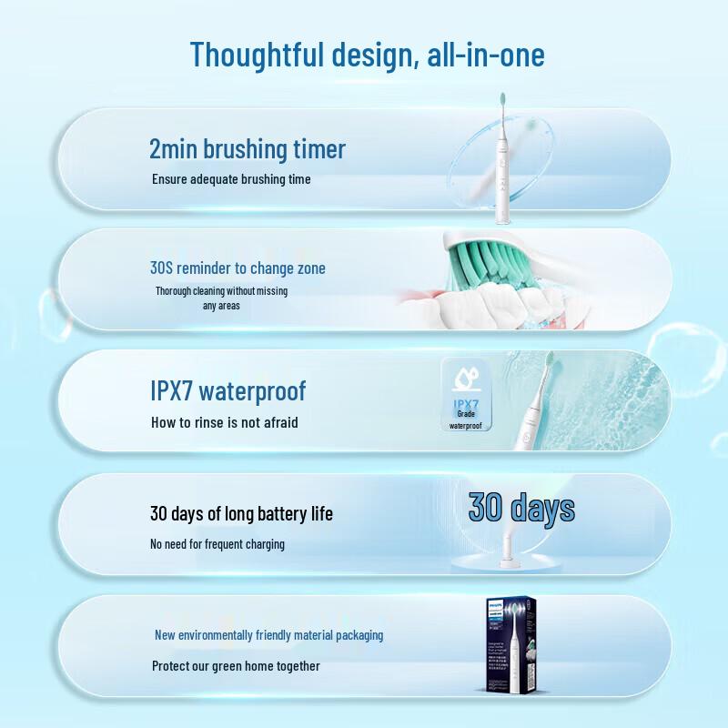 Philips S-series Sonic Electric Toothbrush