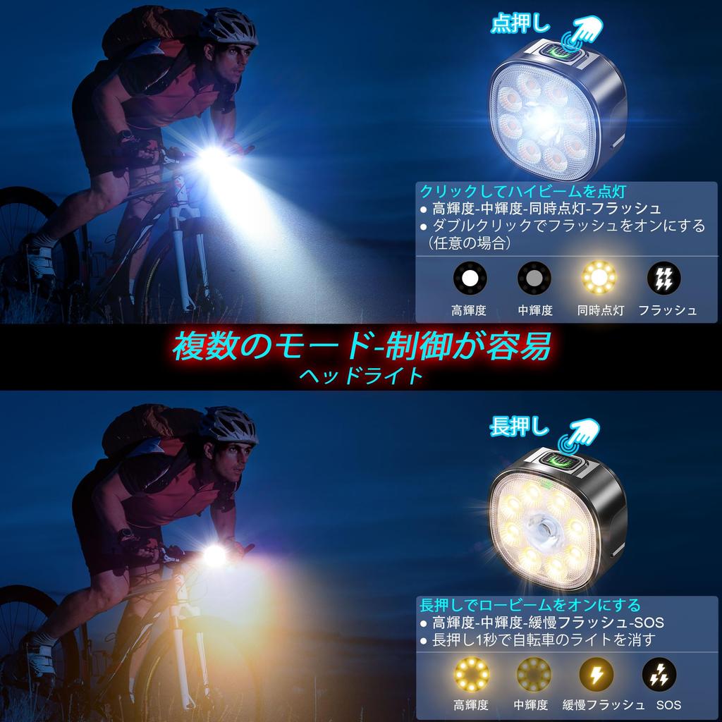 USB Rechargeable Bicycle Headlight and Taillight with 9 Super Bright Lighting IP65 Ideal for Commuters and Schoolchildren LEDs, 8+7 Modes, Waterproof,
