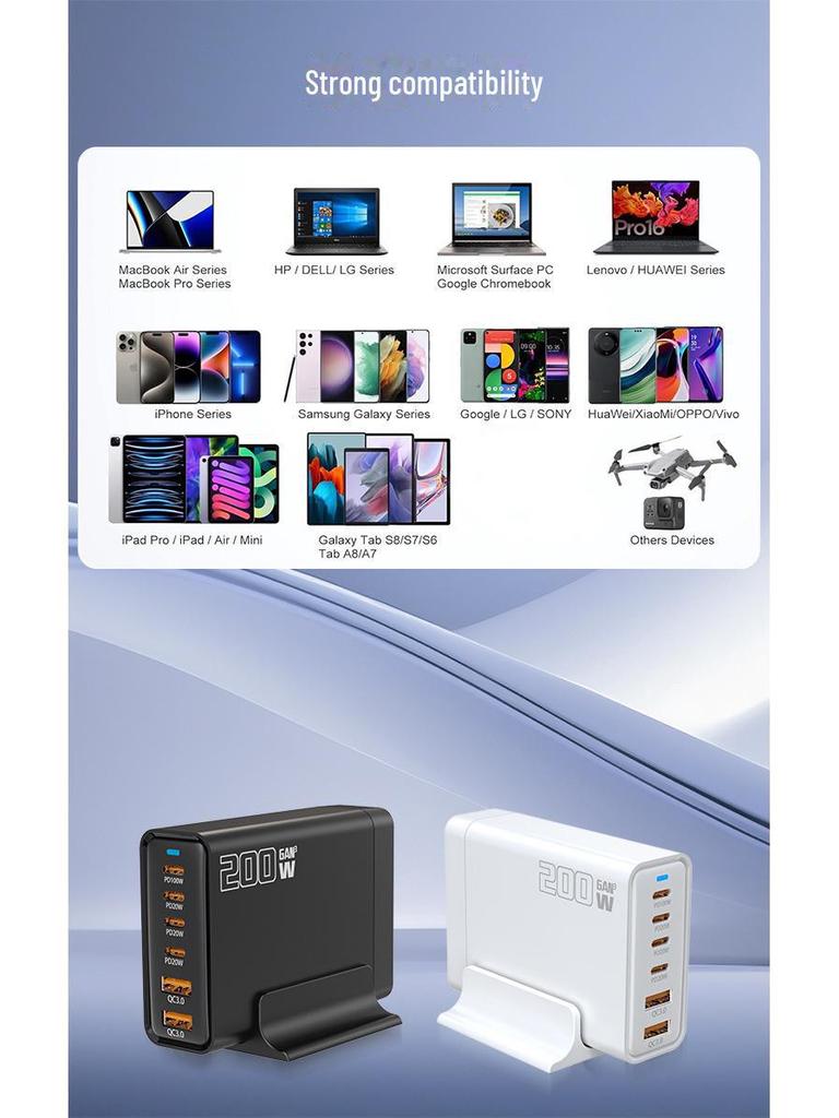 200W GaN Charger: Supports 5V/9V/12V/15V/20V Fast Charging for Apple & Huawei Multi-Port Devices.