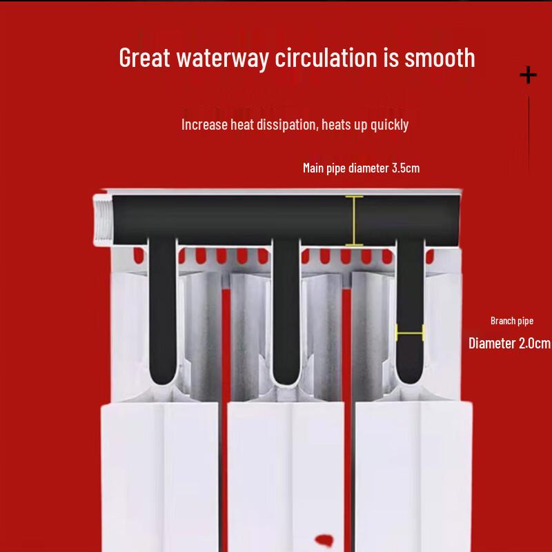 Lixing GL-75x75 Steel-Aluminum Composite Radiator