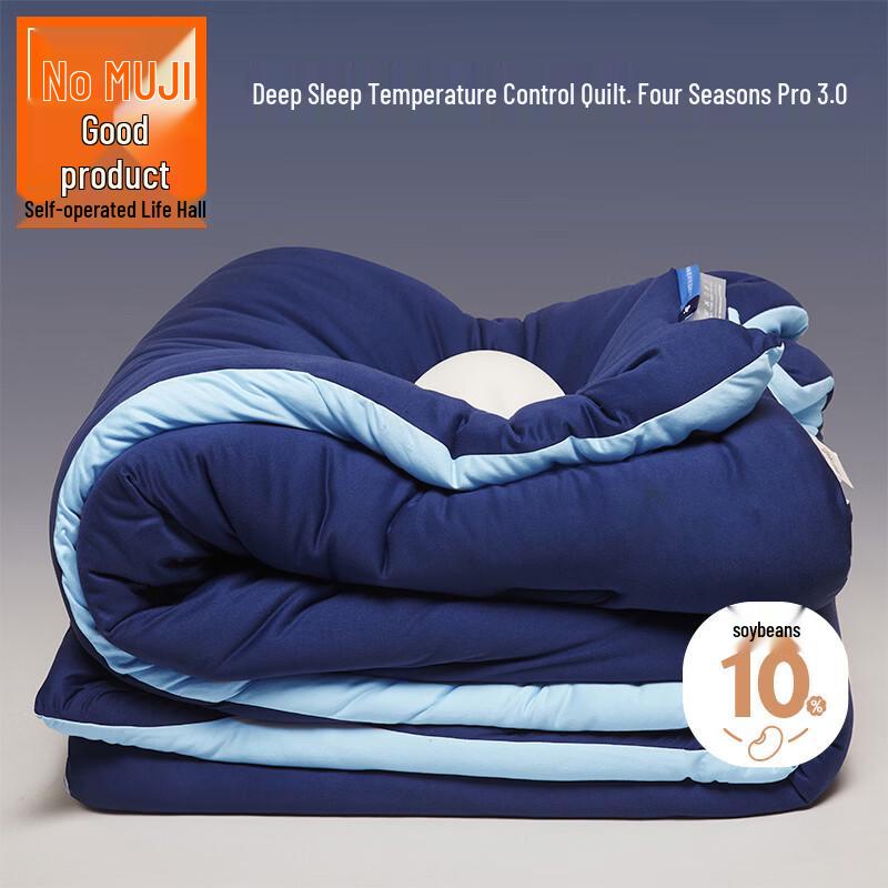 Soybean Fiber All-Season Knit Quilt