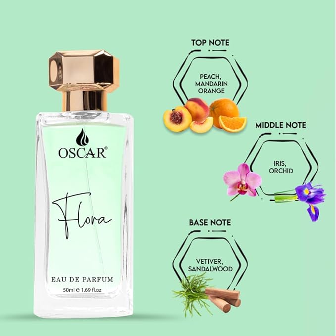 OSCAR OUD Damenparfüm für Frauen | Noten von Moschus | Premium Luxusparfüm | Lang anhaltender Duft | Oud-Duft | EDP für Frauen & Mädchen (50ML)
