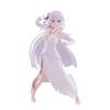 ReZero - Starting Life Another World Emilia ESPRESTO Figure