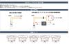 New Design LED Conversion 2 Year Lighting Warranty JP-FML9EX FML9EX-L GX10q-1
