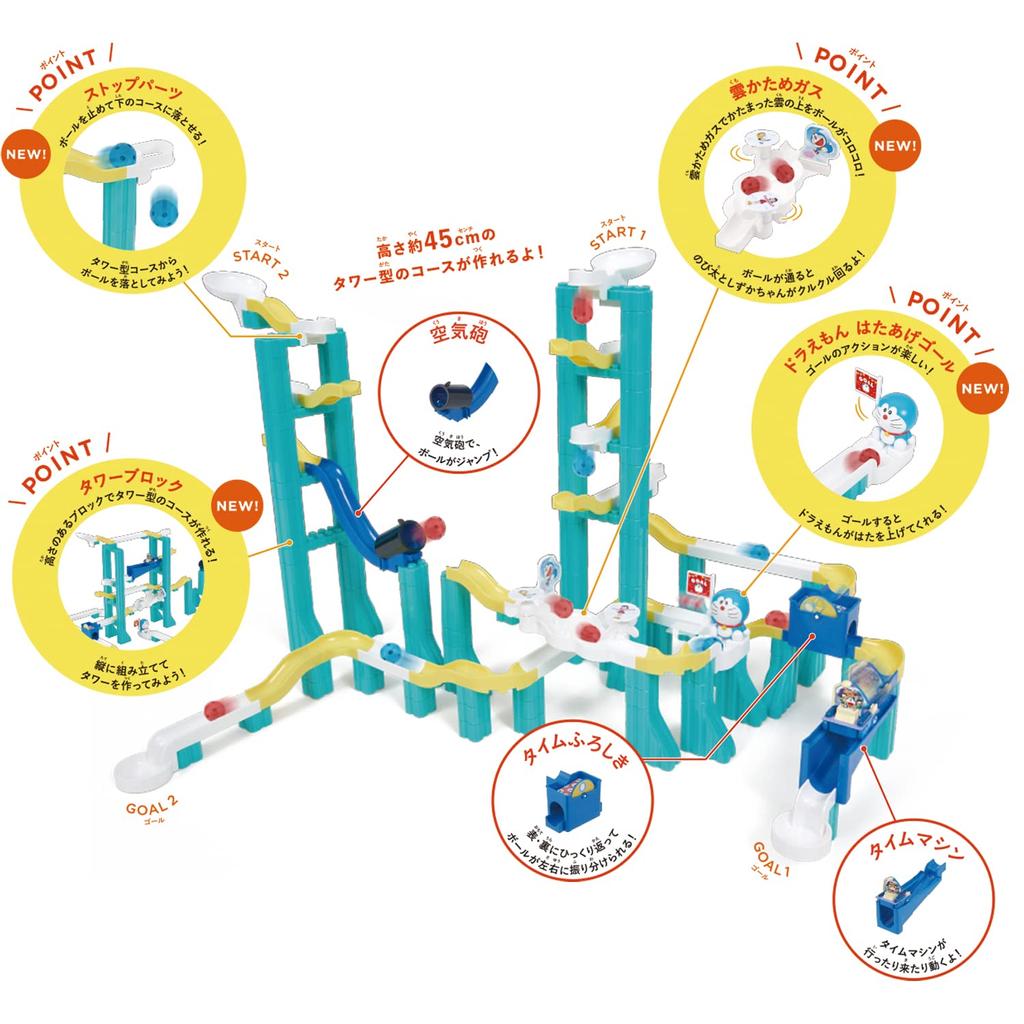 Rolla Switch Doraemon Switch Tower Kit