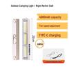 Bombillas LED – Lamparillas LED