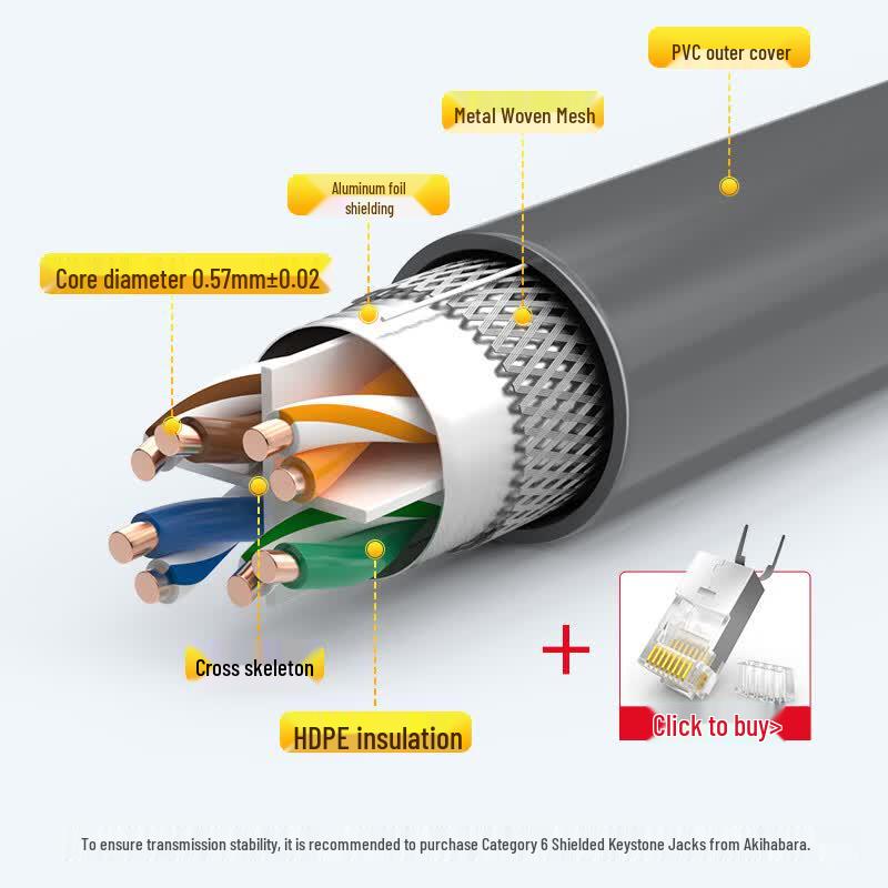 CHOSEAL Category 6 Dual-Shielded Gigabit Ethernet Cable