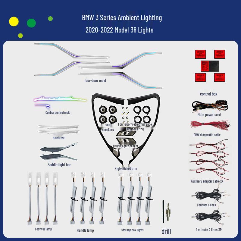 Φωτισμός Περιβάλλοντος Αυτοκινήτου BMW Σειρά 3/G28, 2020-2025