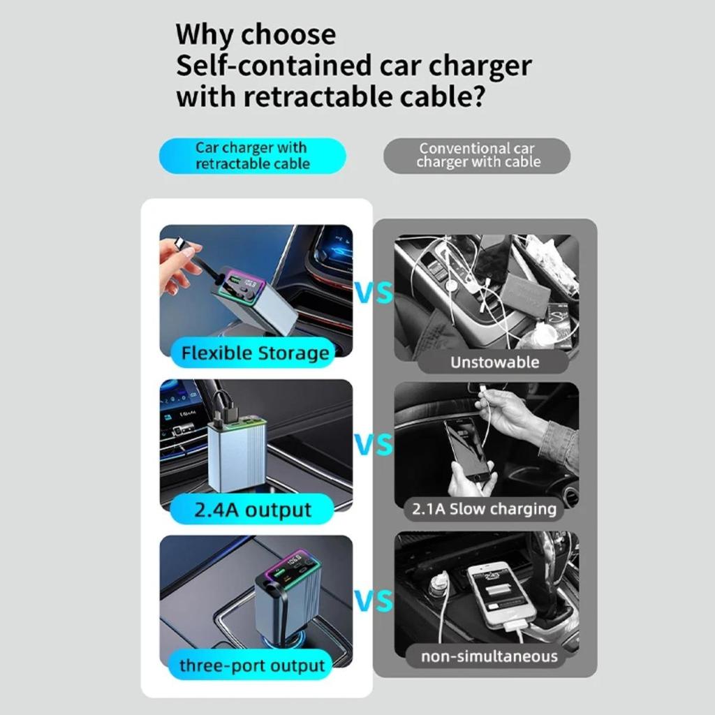 Bluetooth 5.3 Car MP3 Player Fast Charger PD USB Music Adapter with Telescopic Wire and LED Display