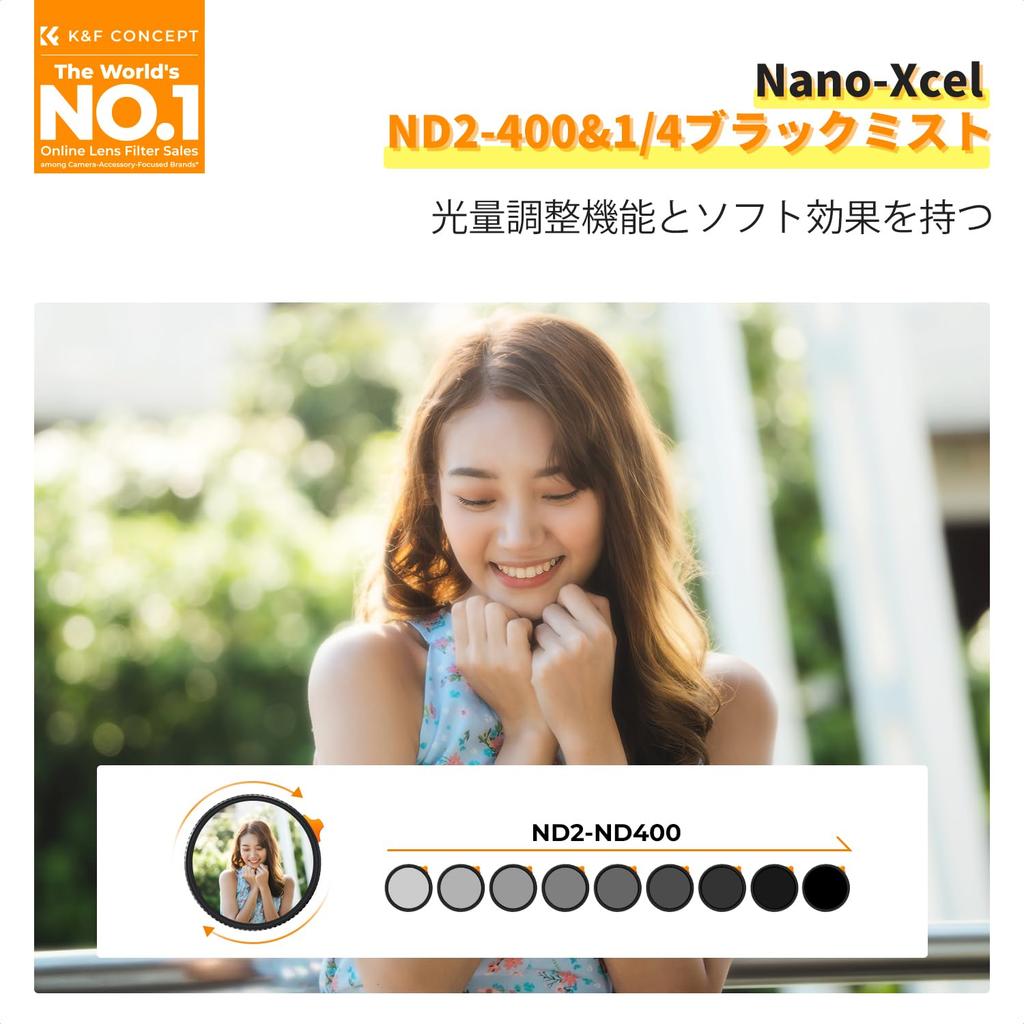 CONCEPT 62mm Black Mist Lens Variable ND Filter with Nano Coating on Both Mildew Oil and Scratch Resistant K&F ND2-ND400 & 1/4 Filter, Filter, 2-in-1,