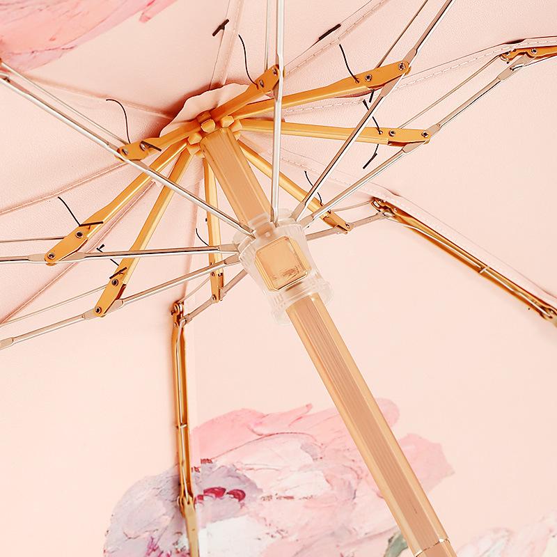 Летний портативный складной зонт с цветным покрытием — фото 4