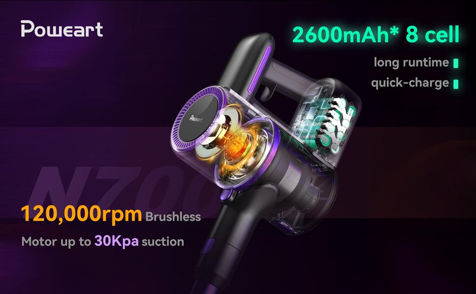 POWEART N700 Cordless Handheld Vacuum Cleaner Purple 30KPa Suction 2600mAh Battery
