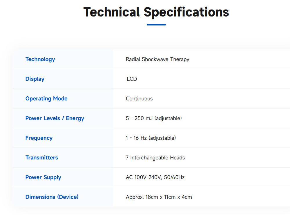 Dot Matrix Ballistic Shockwave Therapy Device for ED, Fascia Pain, and Orthopedic Massage