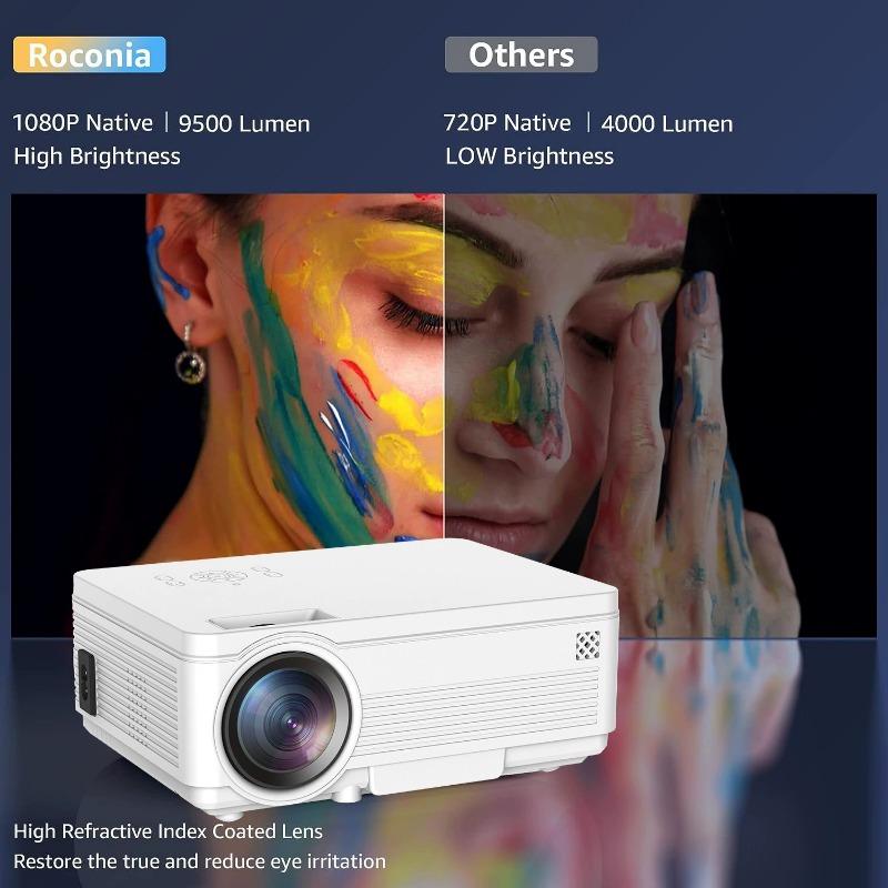 Proiettore transfrontaliero Full HD 1080P Home Theater Video compatibile con interfacce HDMI/USB/VGA/AV