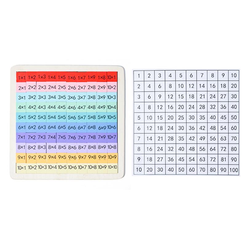 Montessori Hundred Board: 1-100 Number Blocks for Children s Math Learning (Addition, Subtraction, Multiplication)