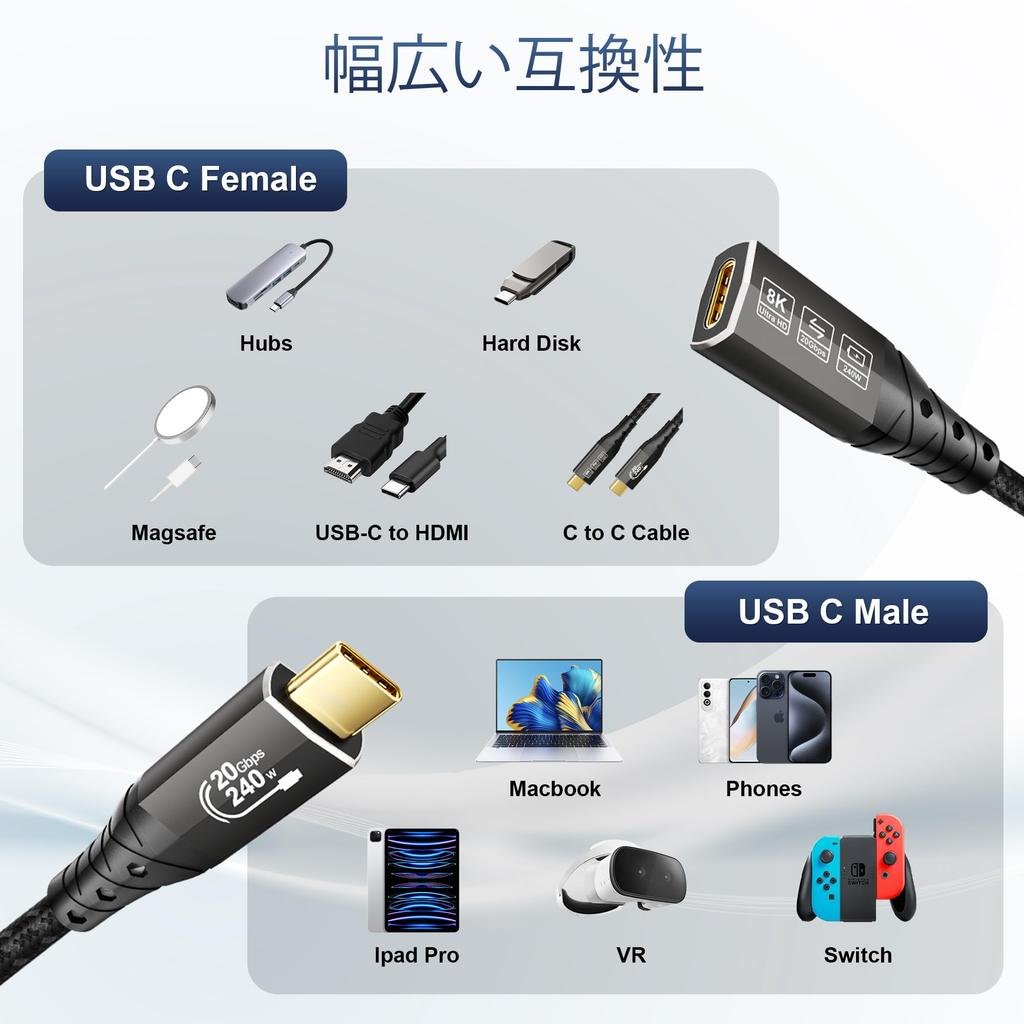 ZIKNYDO USB C Extension Cable 8K USBC 20Gbps Data 240W Video USB Extension Cord with Thunderbolt iPhone Dell and (2m Extension, Transfer, Charging),