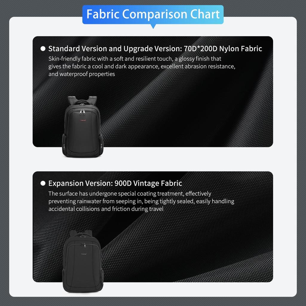 Tigernu Anti Theft Men Backpack 15.6 17 17.3inch Laptop Backpacks Fashion Male School Backpack Travel Backpack For Men