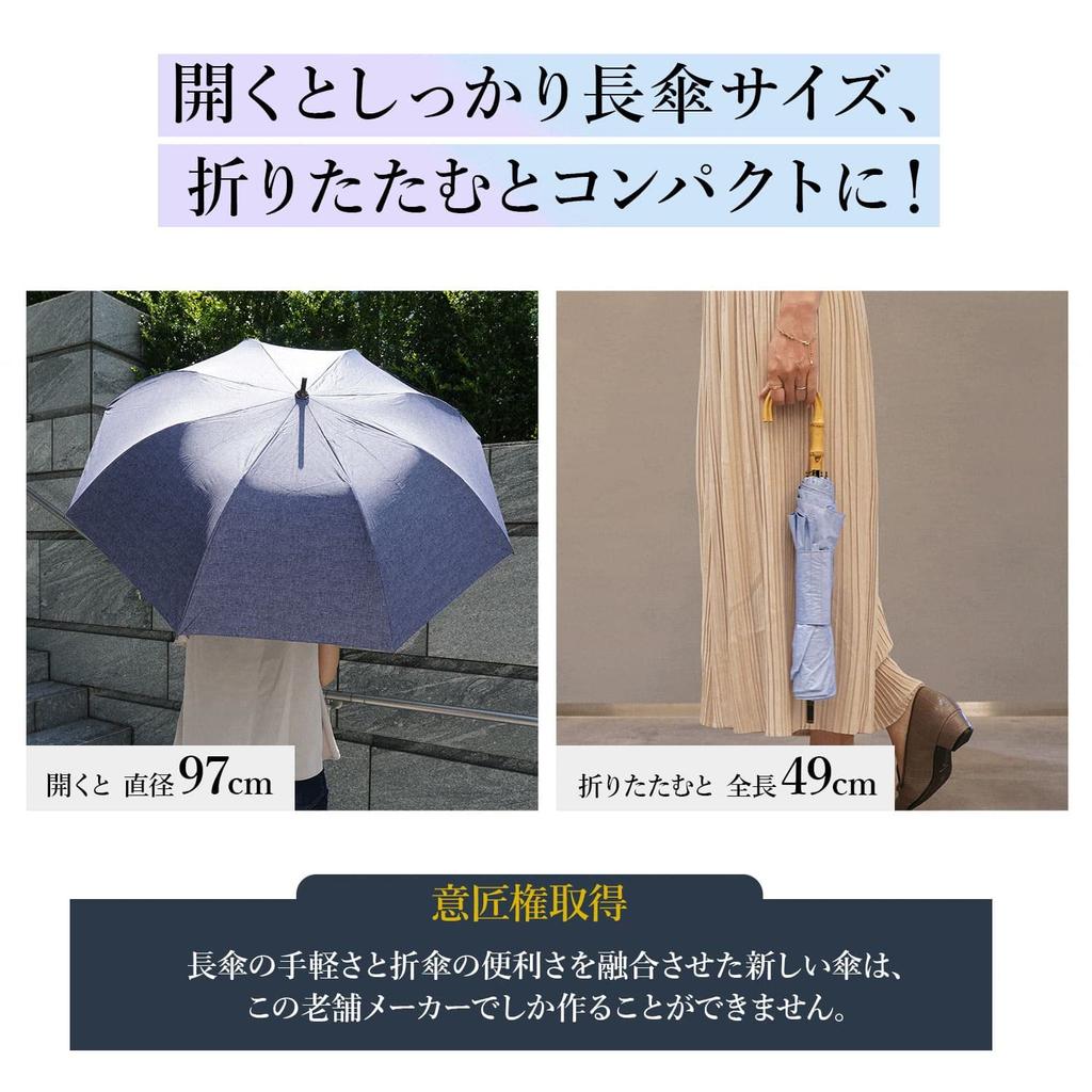 HYGGE Folding Full UV Short Wide Heat Saxe 27395 Women's Parasol, Blackout, Protection, Lightweight, Umbrella, Large, Compact, Shielding, Blue,