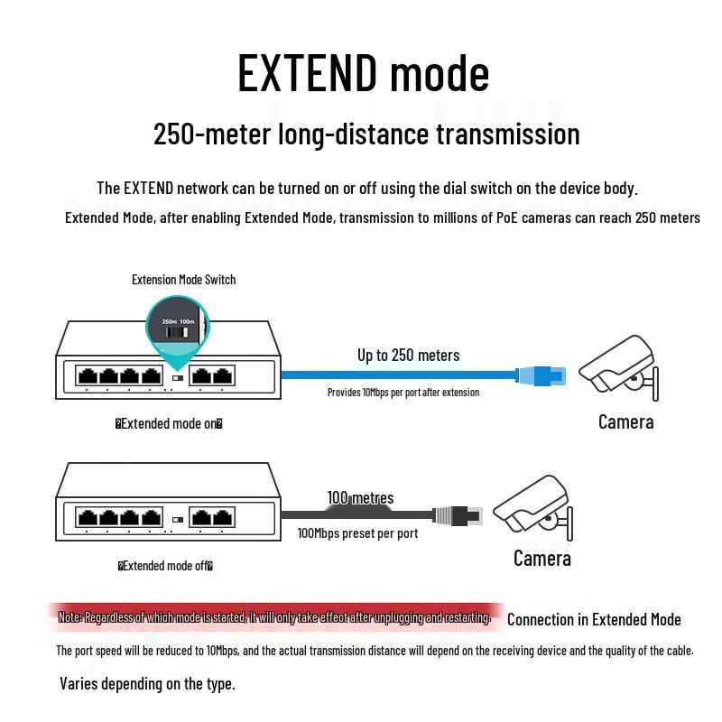 AI Smart PoE Gigabit Switch with 4, 8, or 16 Ports for Network Surveillance