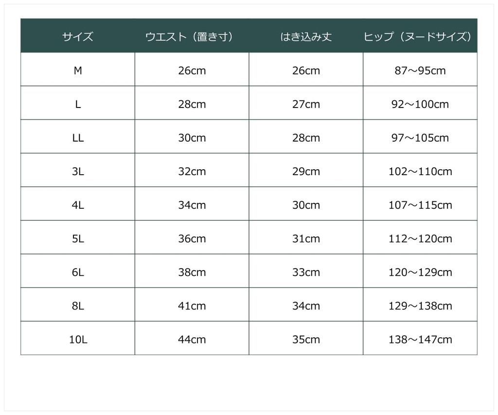 Nissen Winter Warm Core Cotton Blend Panties with and Comfortable Grayish Charcoal and 5L Women's Moisture-Wicking Heat-Generating Properties,